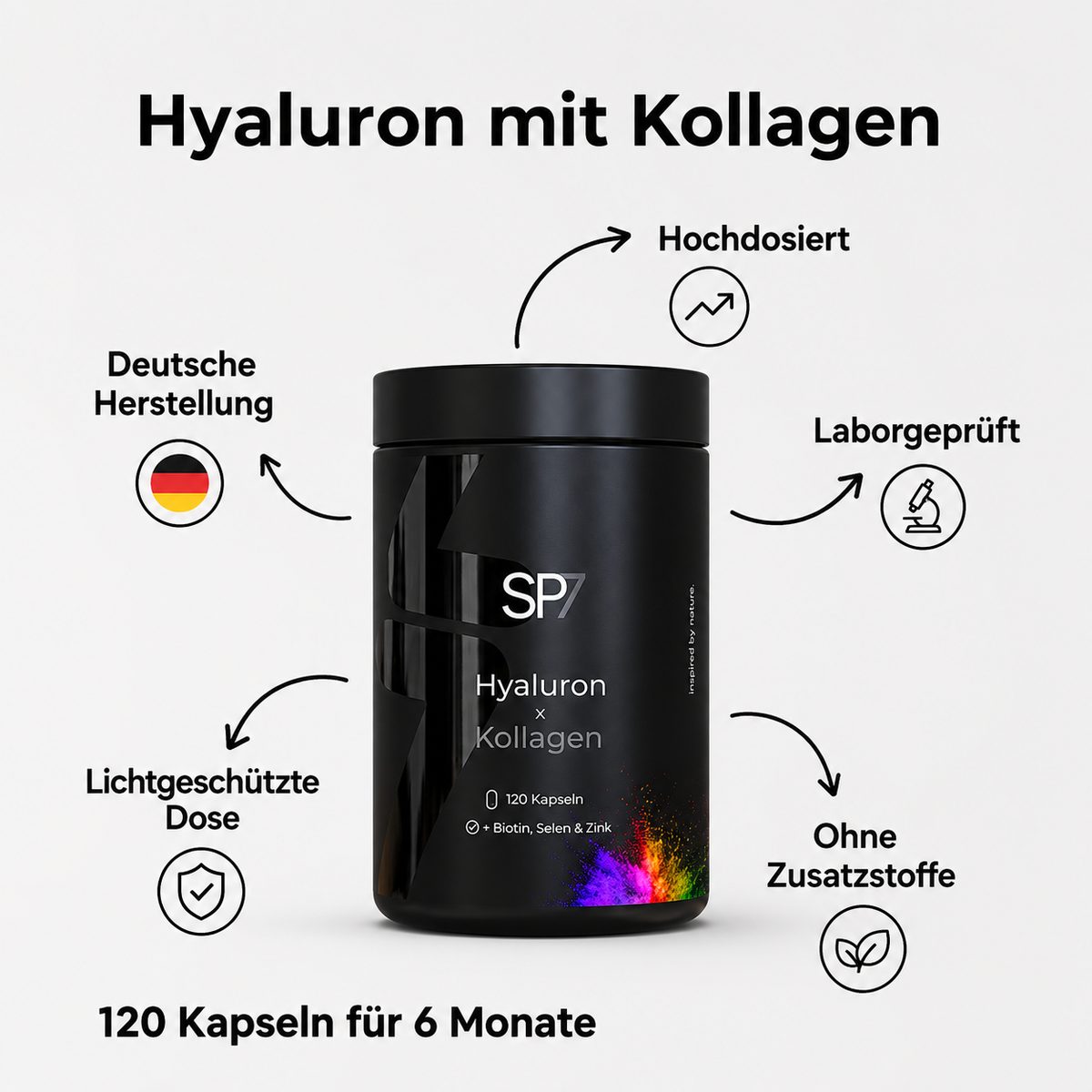 Hyaluron X Kollagen — სურათი 2