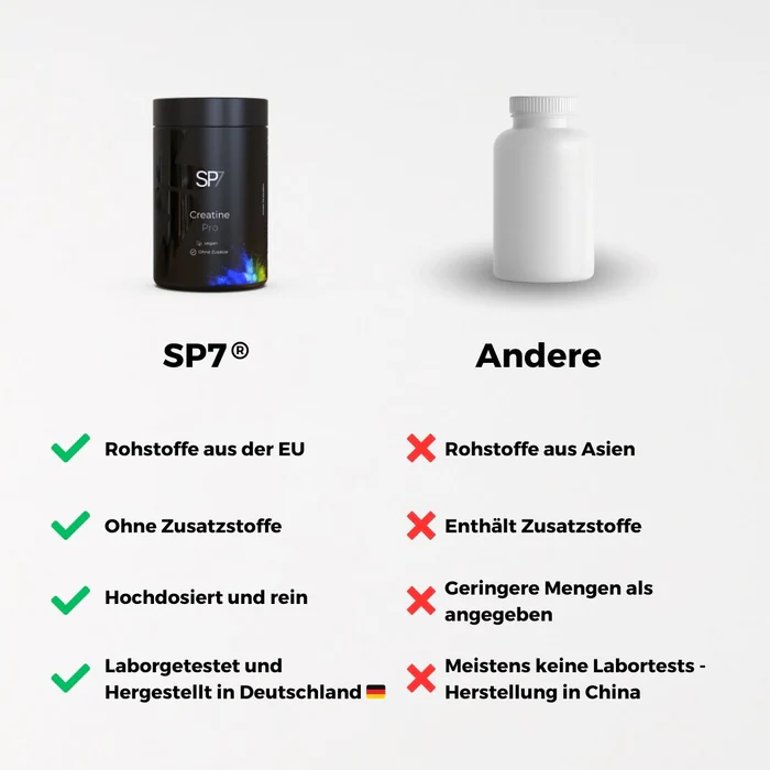 Creatine Pro — სურათი 4