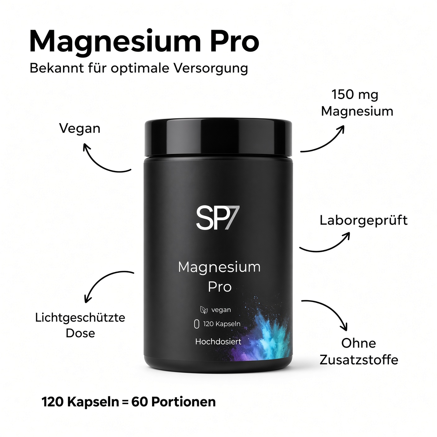 Magnesium Pro — სურათი 2