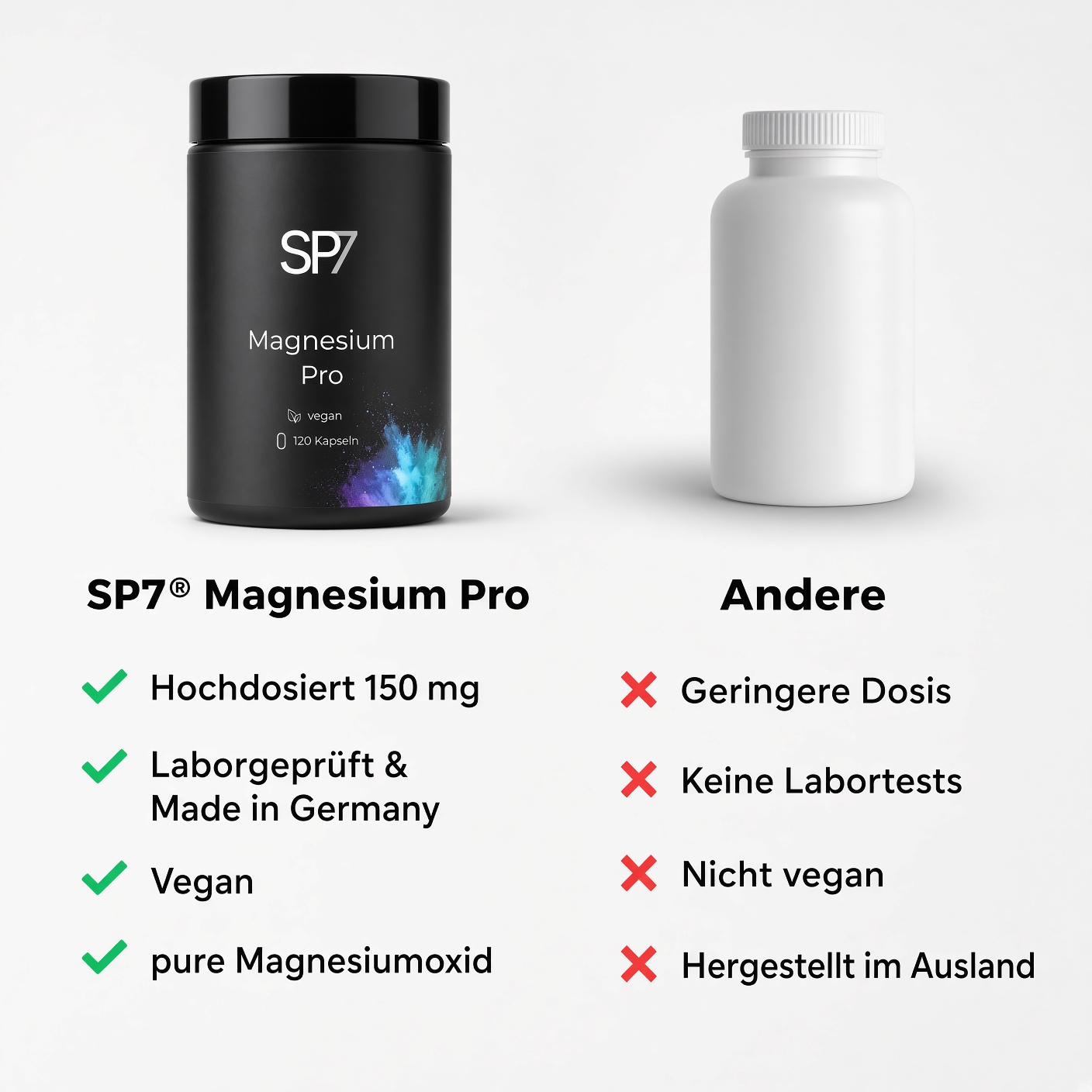 Magnesium Pro — სურათი 3