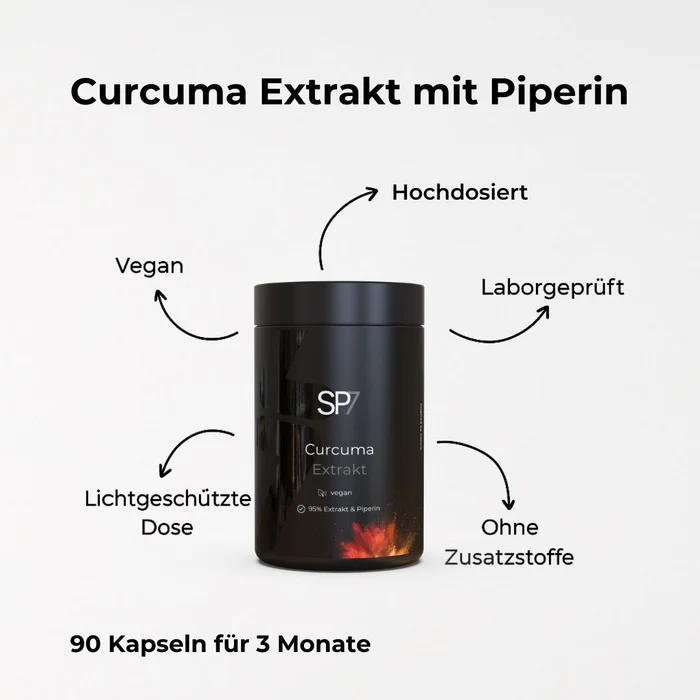 Curcuma — სურათი 2